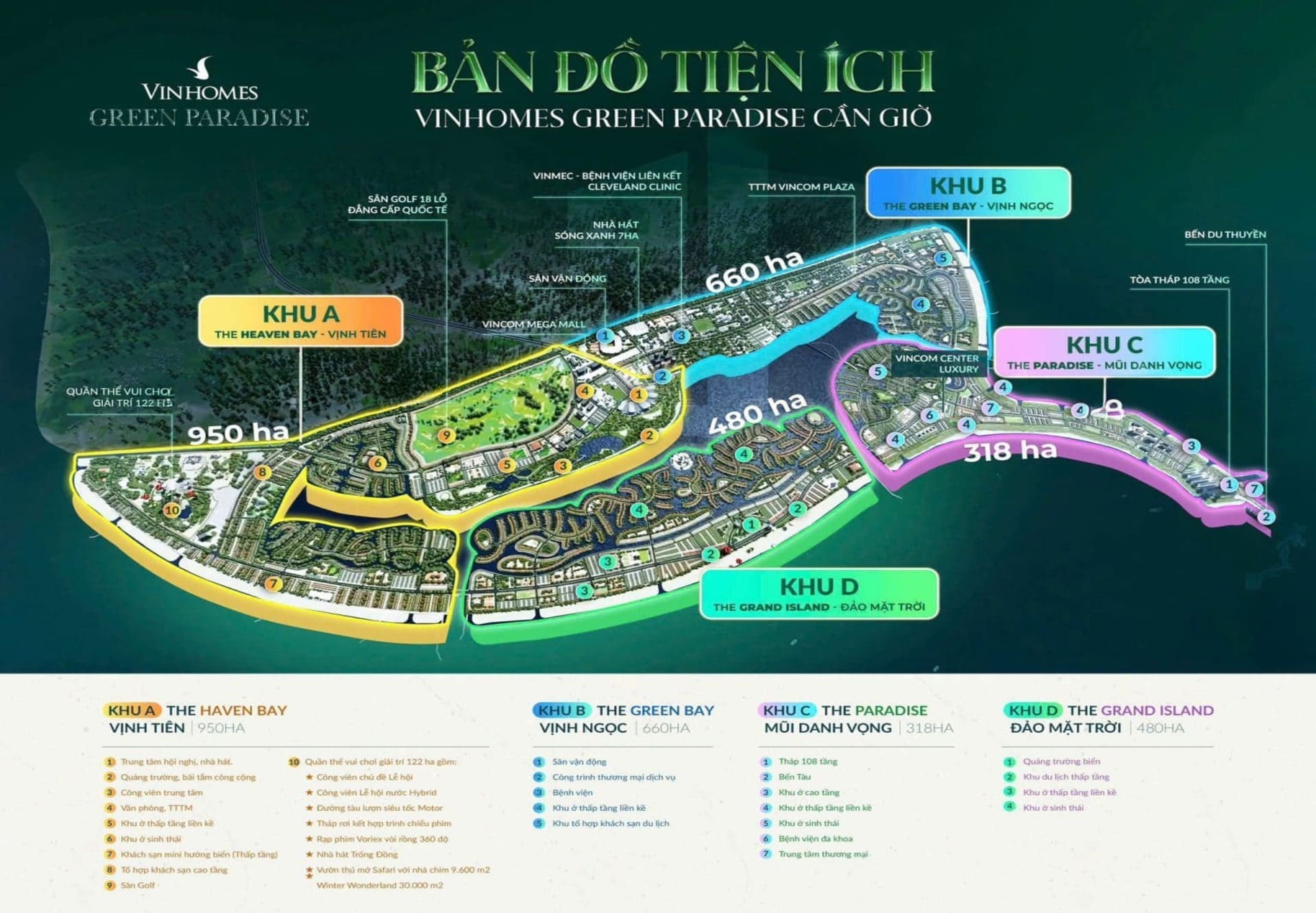 quan-the-tien-ich-ngoai-troi-cua-imperia-green-paradise-ket-noi-sinh-thai. Imperia Green Paraadise – Khi trí tuệ đại dương khai phóng tầm nhìn di sản 2030